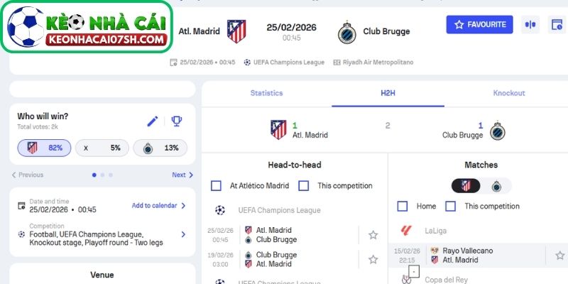 Nhận định Atletico Madrid Vs Club Brugge (00:45 25/02, Cup C1) 4 Dự đoán tỷ số trận Atletico Madrid vs Club Brugge từ Kèo Nhà Cái Sh