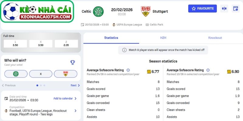 Nhận định Celtic Vs Stuttgart (03:00 20/02, UEFA Europa League) 4 Dự đoán tỷ số trận Celtic vs Stuttgart từ Kèo Nhà Cái Sh