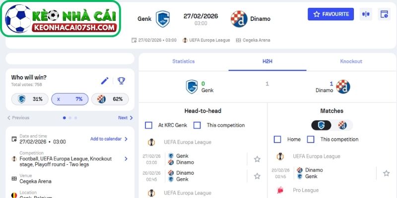 Nhận định Genk Vs Dinamo Zagreb (03:00 27/02, Serie A) 4 Dự đoán tỷ số trận Genk vs Dinamo Zagreb từ Kèo Nhà Cái Sh