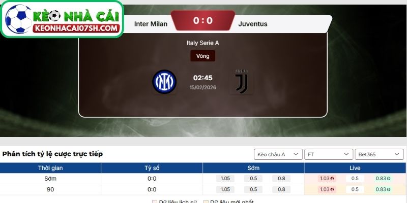 Nhận định Inter Milan Vs Juventus (02:45 15/02, Serie A) - Derby nước Ý nảy lửa 4 Dự đoán tỷ số trận Inter Milan vs Juventus từ Kèo Nhà Cái Sh