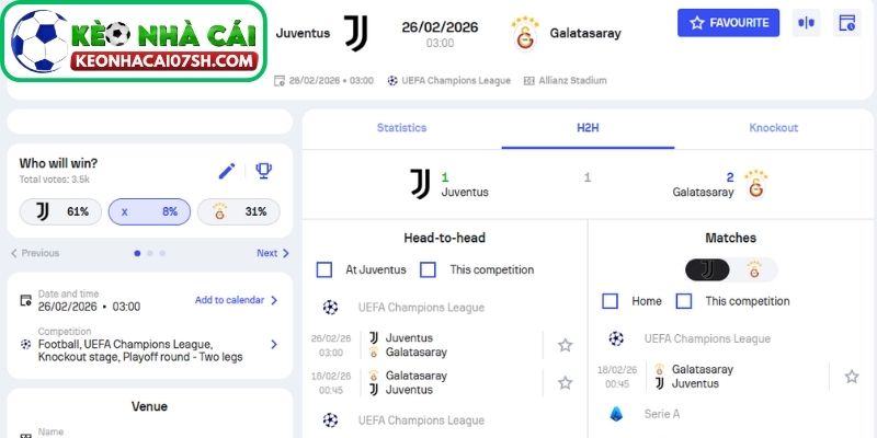 Nhận định Juventus Vs Galatasaray (03:00 26/02, Cup C1) 4 Dự đoán tỷ số trận Juventus vs Galatasaray từ Kèo Nhà Cái Sh